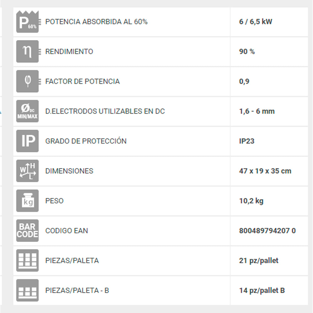 Maquina de Soldar - Superior 320 CE VRD (Ideal para Aluminio y acero INOX)